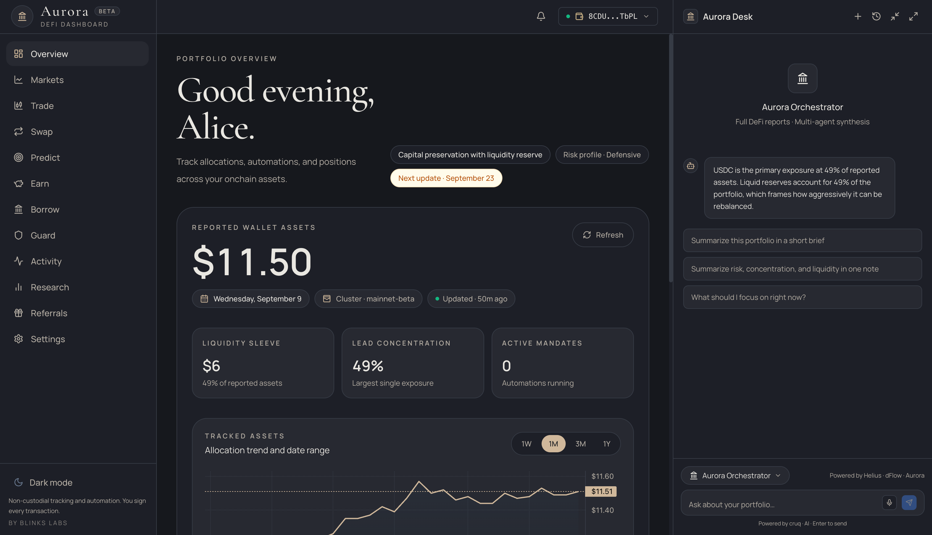 Blinks Labs